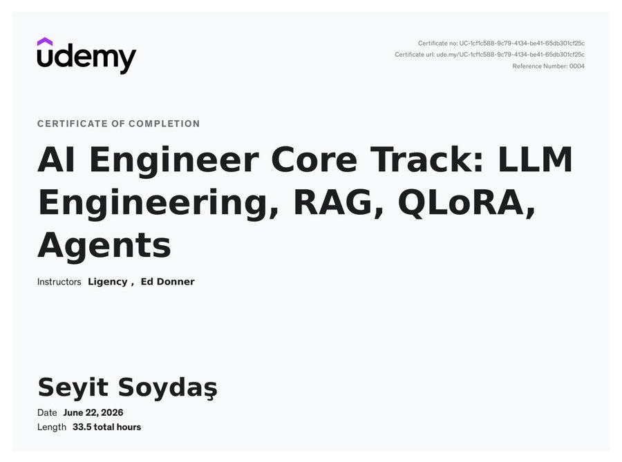 AI Engineer Core Track: LLM Engineering, RAG, QLoRA, Agents sertifikası